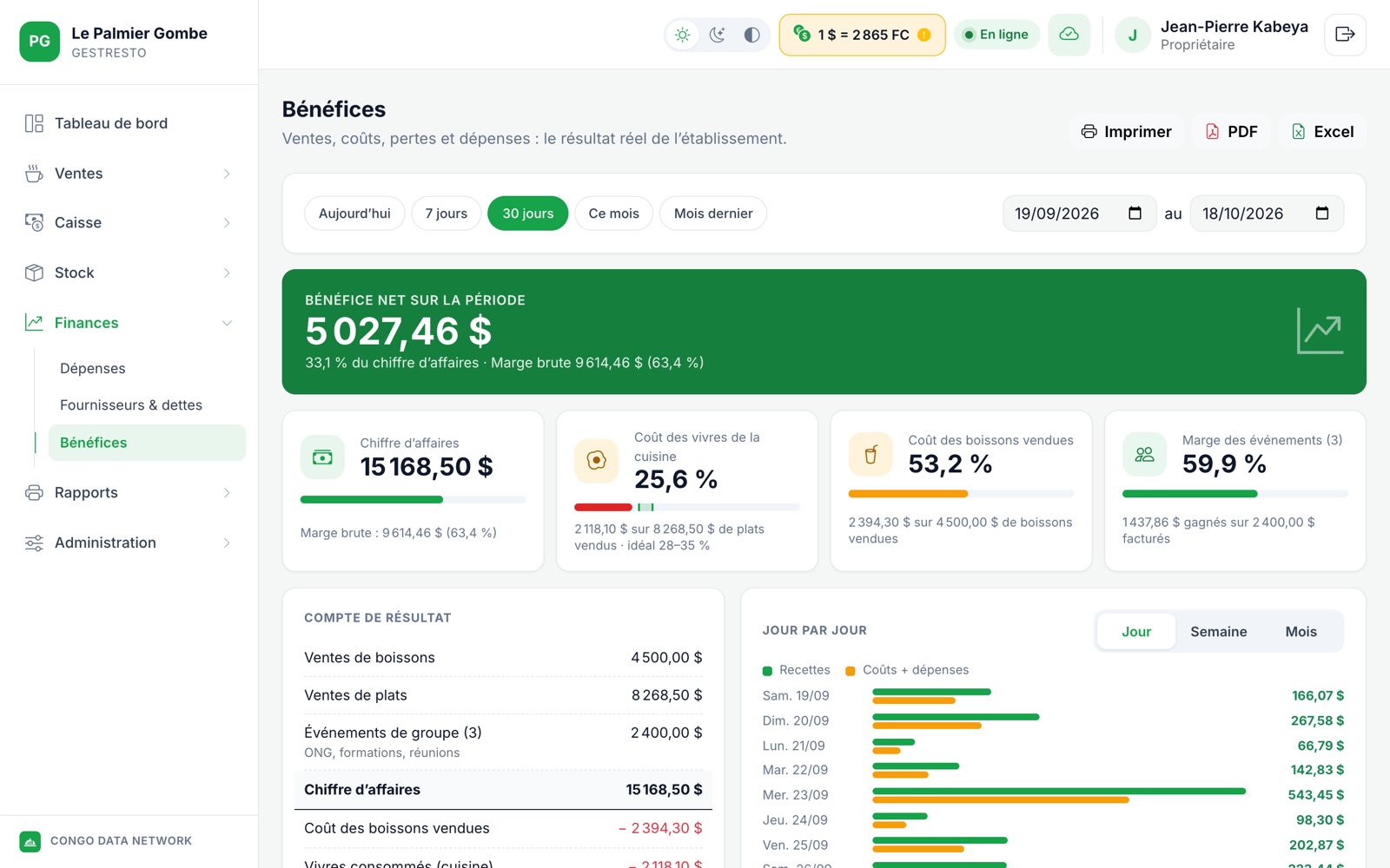 GestResto – Finances et rapports